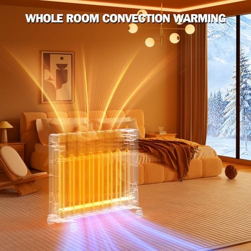 Eueiriup 1500W Electric Wall Heater with LED Display Touch Control