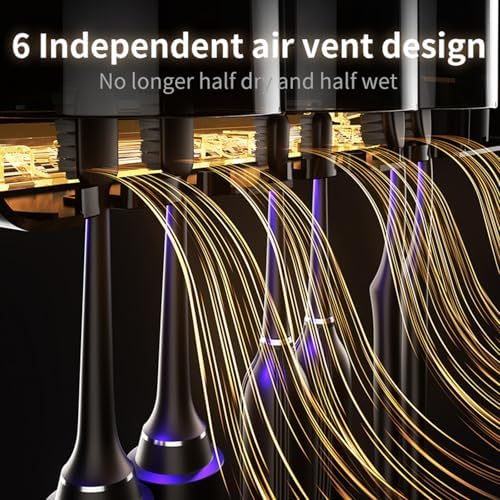Wekity Wall Mounted Toothbrush Holder with Smart Cleaning and Hot Air Drying