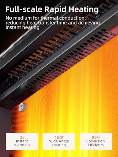 Uthfy Space Heater 1500W Quiet Mica Convection with Thermostat and Remote