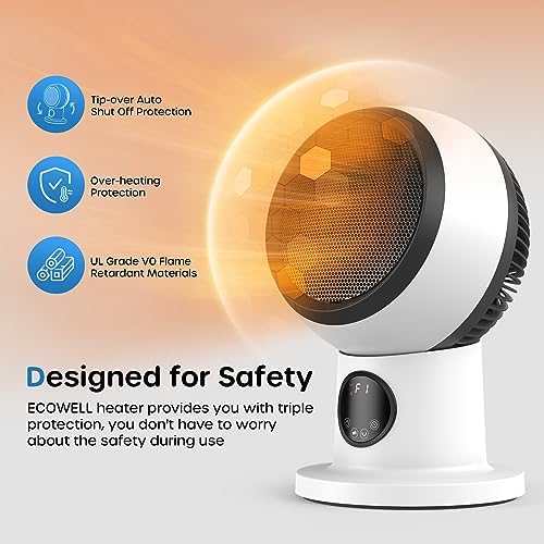ECOWELL Space Heater Fan Combo with Remote