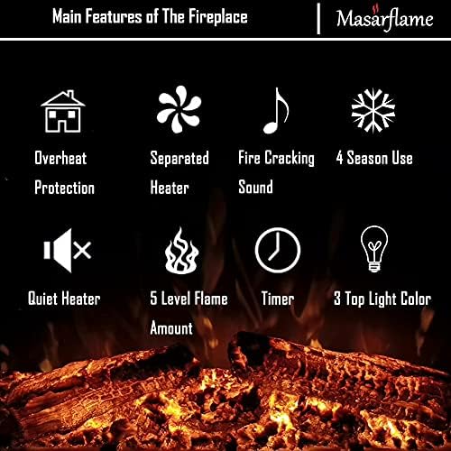 Masarflame 33 Electric Fireplace Insert with Sound Remote Control Timer 7501500W Black