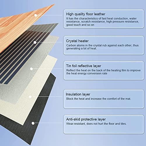 MOFGOE Heated Floor Mat 50x100cm with 60C Temp 12h Timer