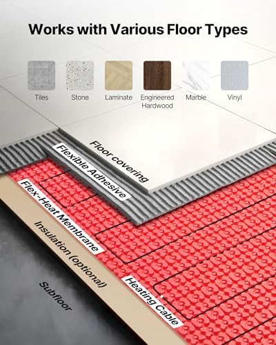 VEVOR 120 sqft Floor Heating Mat System with Smart Thermostat