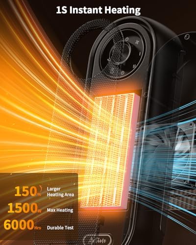 Antime 1500W Electric Space Heater with Remote and Thermostat