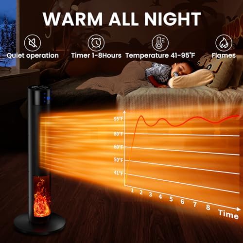 1500W Portable Space Heater with Fireplace and Remote Control