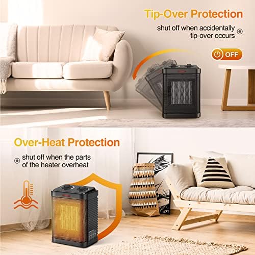 Oprunsy 1500W PTC Ceramic Space Heater with 3 Modes and Safety Protection