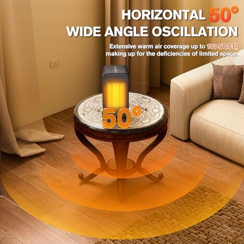 Flowbreeze 2-in-1 Heater Fan with Remote