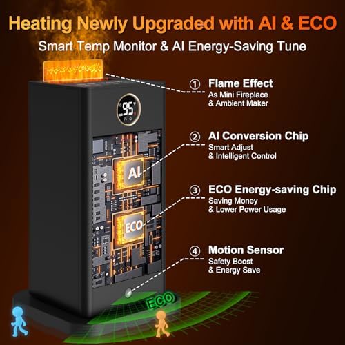 Beautyfan Space Heater with Humidifier and 3D Flame Effect 1
