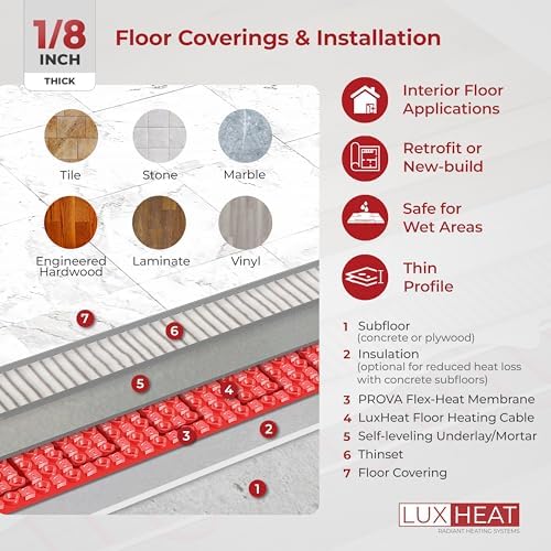 LuxHeat 130sqft Electric Floor Heating Kit