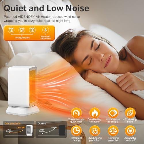 AIDENOEY 3-Mode Energy Efficient Mini Space Heater White