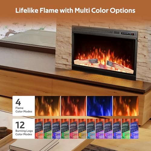 Xbeauty 36 Inch Electric Fireplace Insert with Remote Control 1
