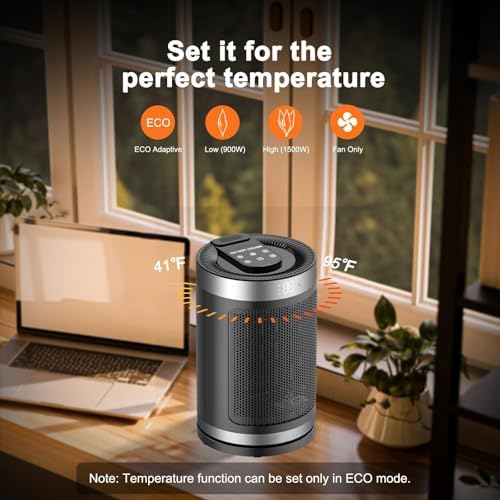 Feculs Official 1500W PTC Ceramic Space Heater with Timer and ECO Mode