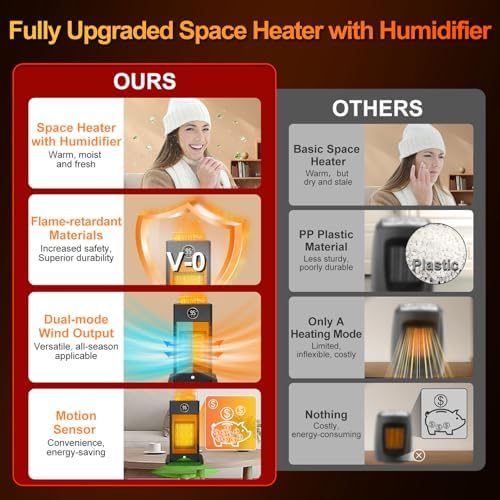 FamilyJoy 3-in-1 Space Heater with Humidifier and Motion Sensor