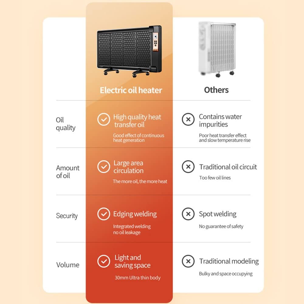 TFGK 1800W Ultra-Thin Space Heater with 3 Modes and Drying Rack