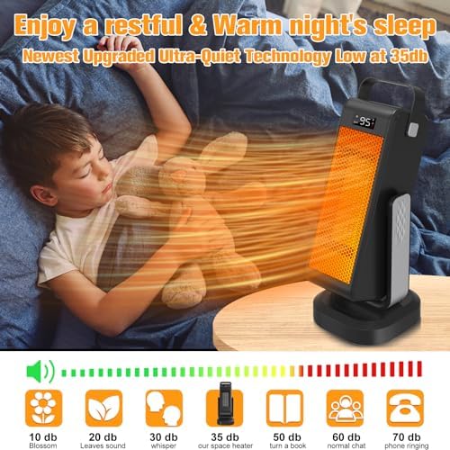 2023 Upgraded 3D Oscillating Space Heater 1