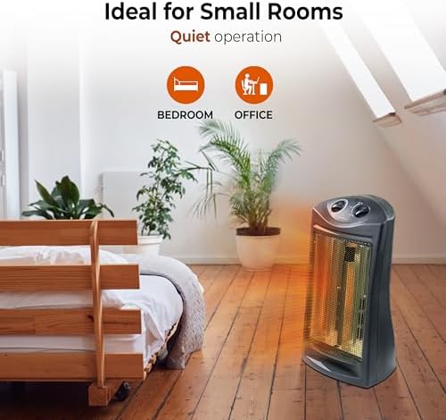 Comfort Zone 1500W Space Heater with 2 Heat Settings