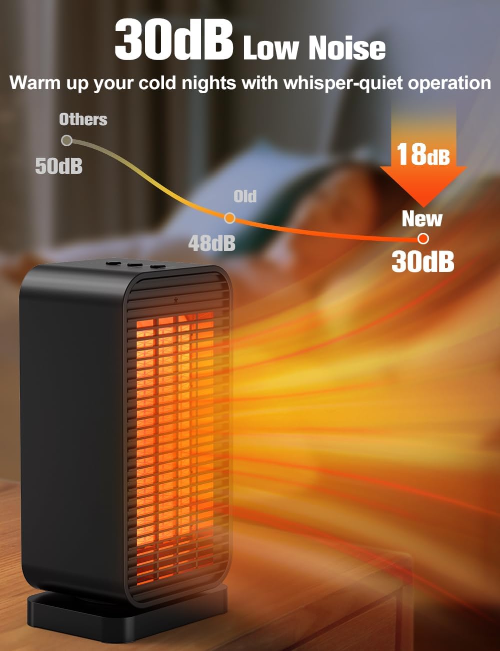 BALKO Space Heater 1500W PTC Ceramic for Large Room