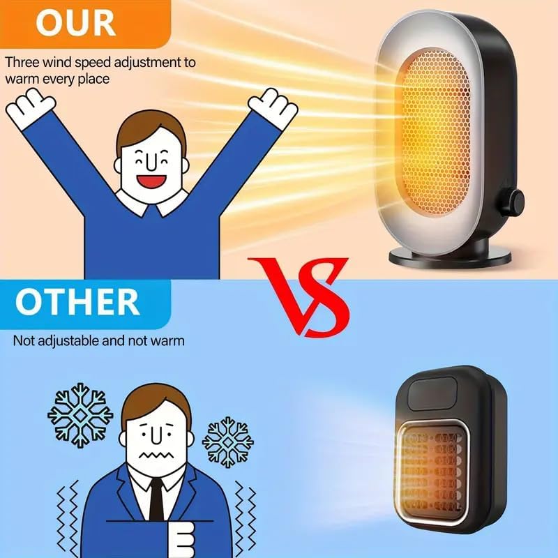 SITIEPA 3-Mode Portable Electric Heater with Safety Features