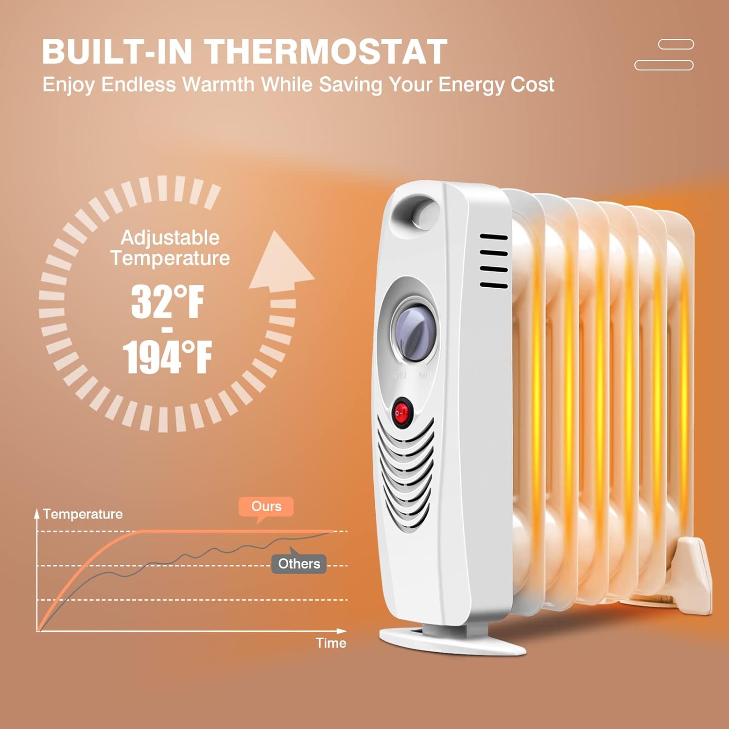 S AFSTAR 700W Oil Filled Radiator Heater with Thermostat