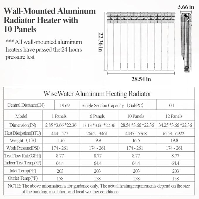 AB WiseWater Wall Mounted Radiator Heater with 10 Panels
