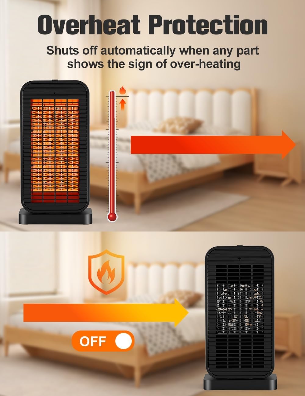 BALKO Space Heater 1500W PTC Ceramic for Large Room