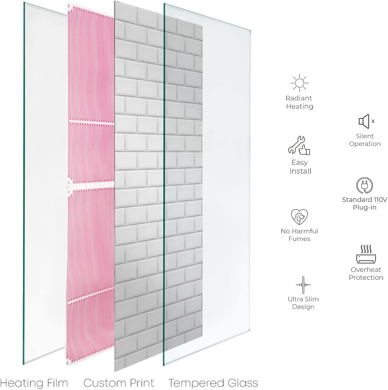 Heatstorm Mur Metropolitain Heater Multicolor