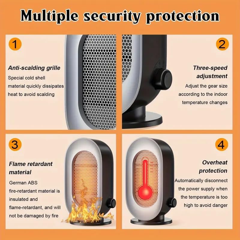 SITIEPA 3-Mode Portable Electric Heater with Safety Features