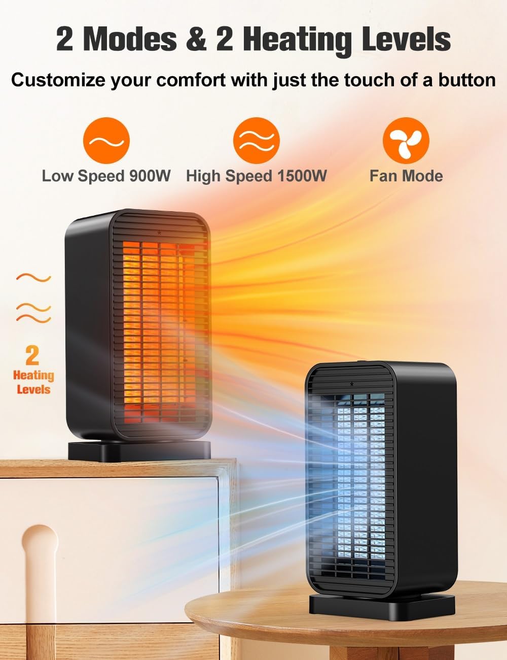BALKO Space Heater 1500W PTC Ceramic for Large Room