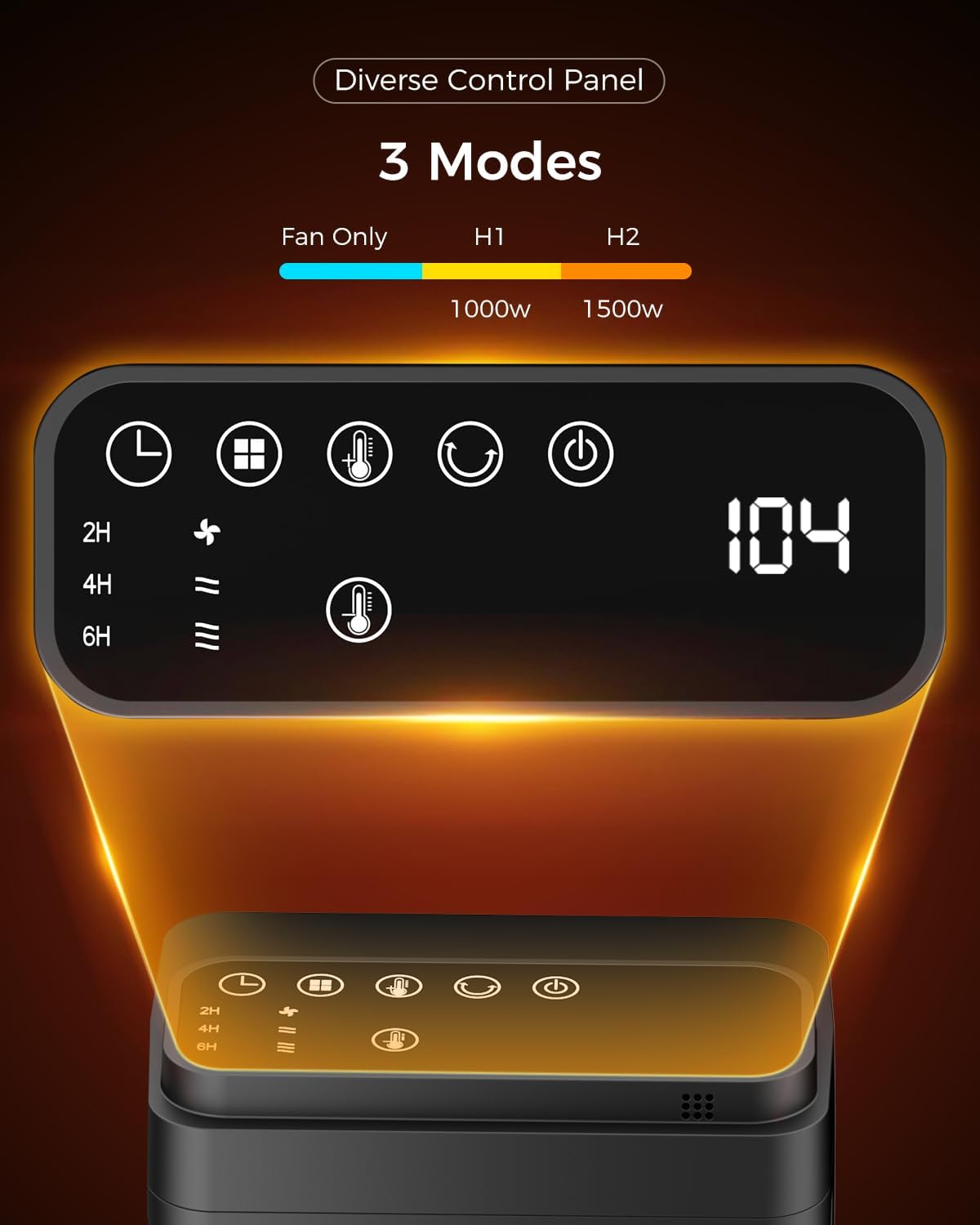 CACULE Space Heater with Thermostat and Remote