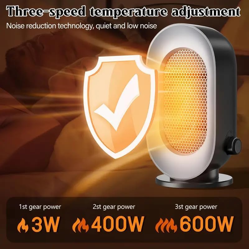 SITIEPA 3-Mode Portable Electric Heater with Safety Features