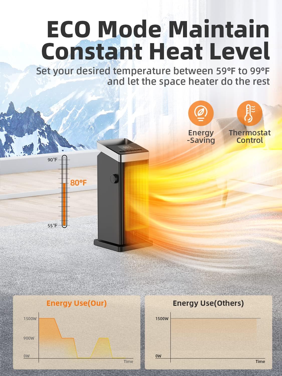 BREEZOME 1500W Fast Heating Space Heater with Remote Control 1