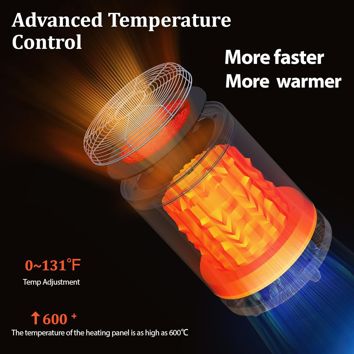 Boomkool Electric Fireplace Heater with 3D Flame and 1300W Power