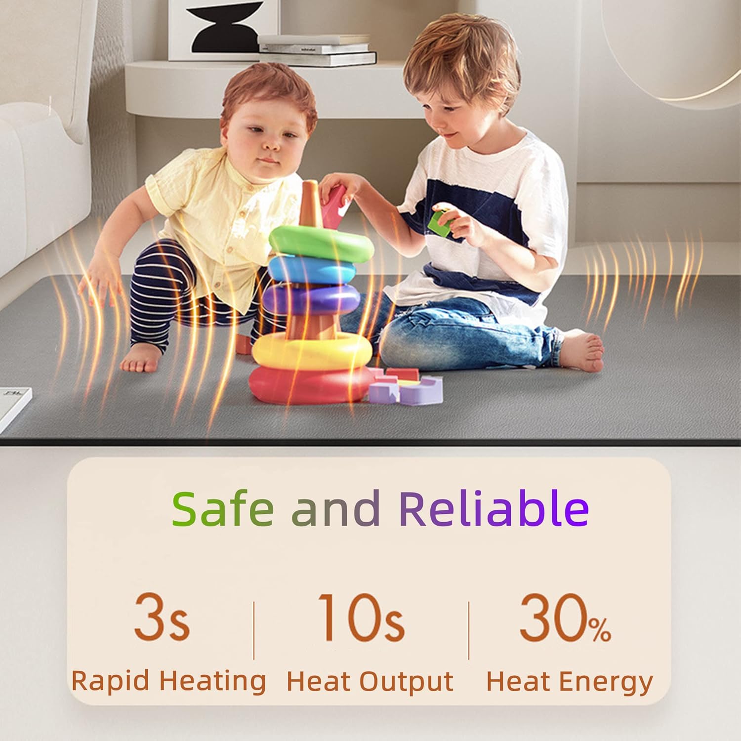 GWMWON Infrared Heated Floor Rug 140x200cm