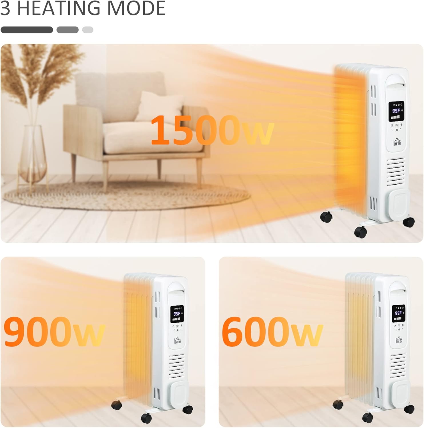 HOMCOM 2525 Electric Space Heater 1500W White