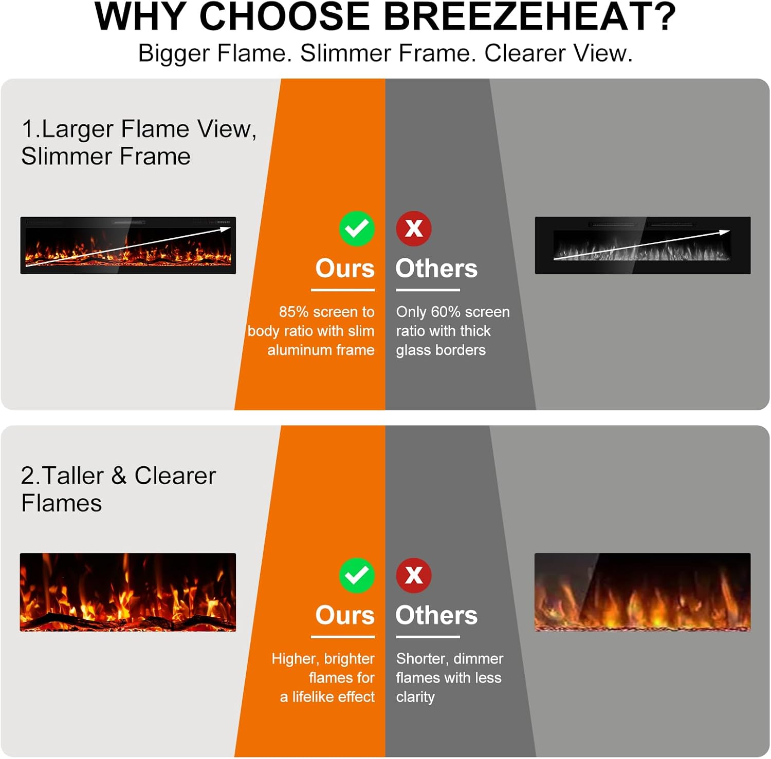 BREEZEHEAT 60 Inch Electric Fireplace with Log