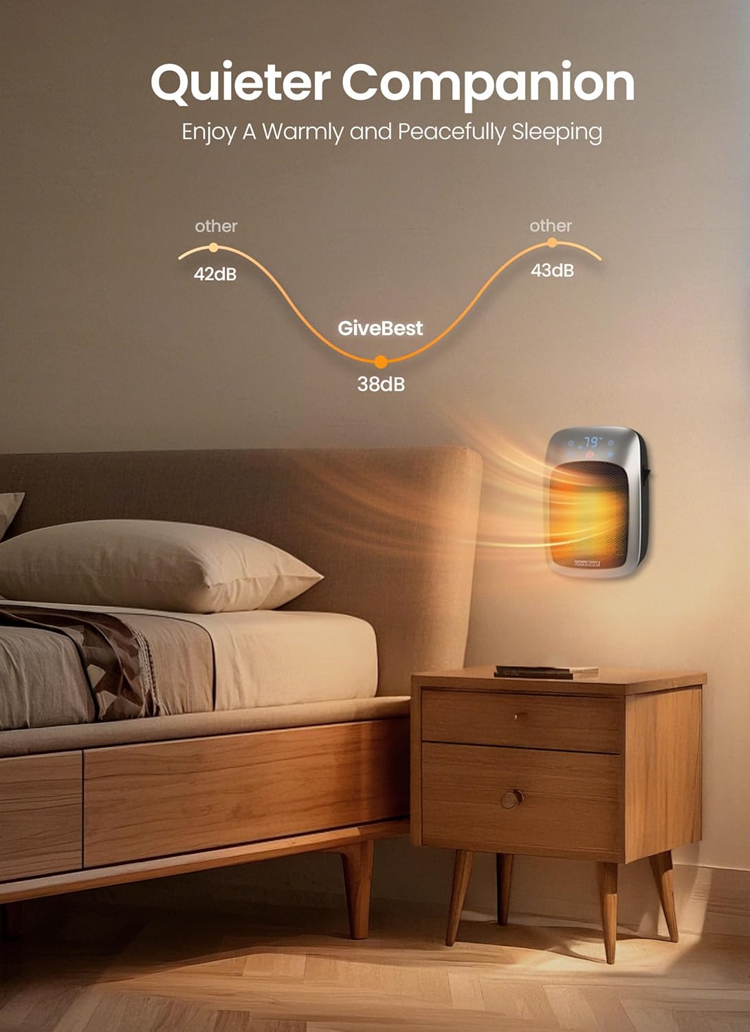 GiveBest 800W Wall Heater With Remote and 12H Timer