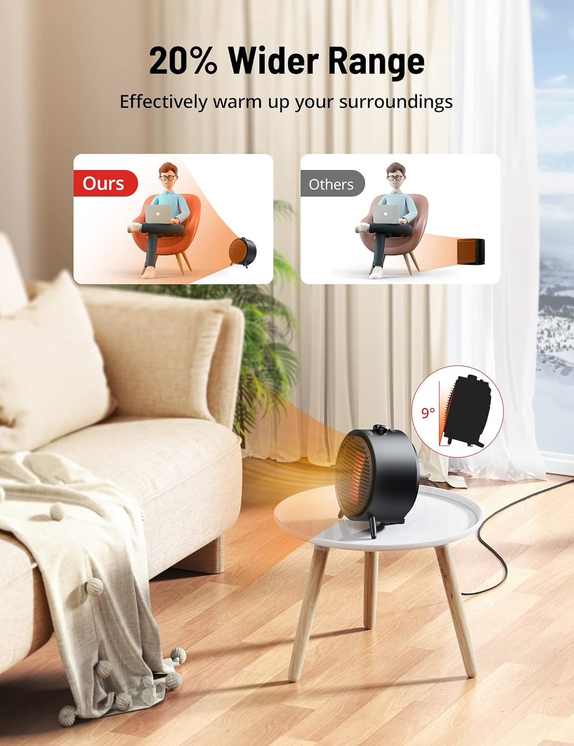 PARIS RHNE 1500W PTC Ceramic Space Heater with Thermostat and Safety Features