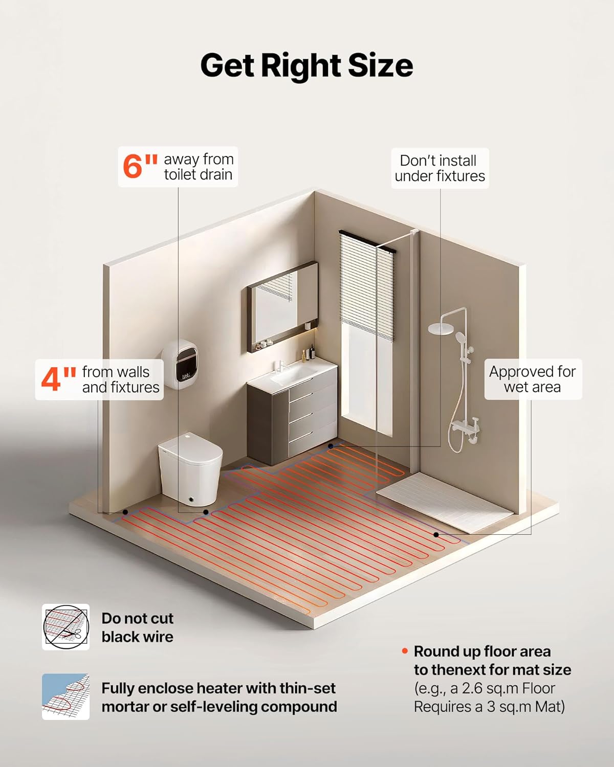 VEVOR 120 sqft Floor Heating Mat System with Smart Thermostat
