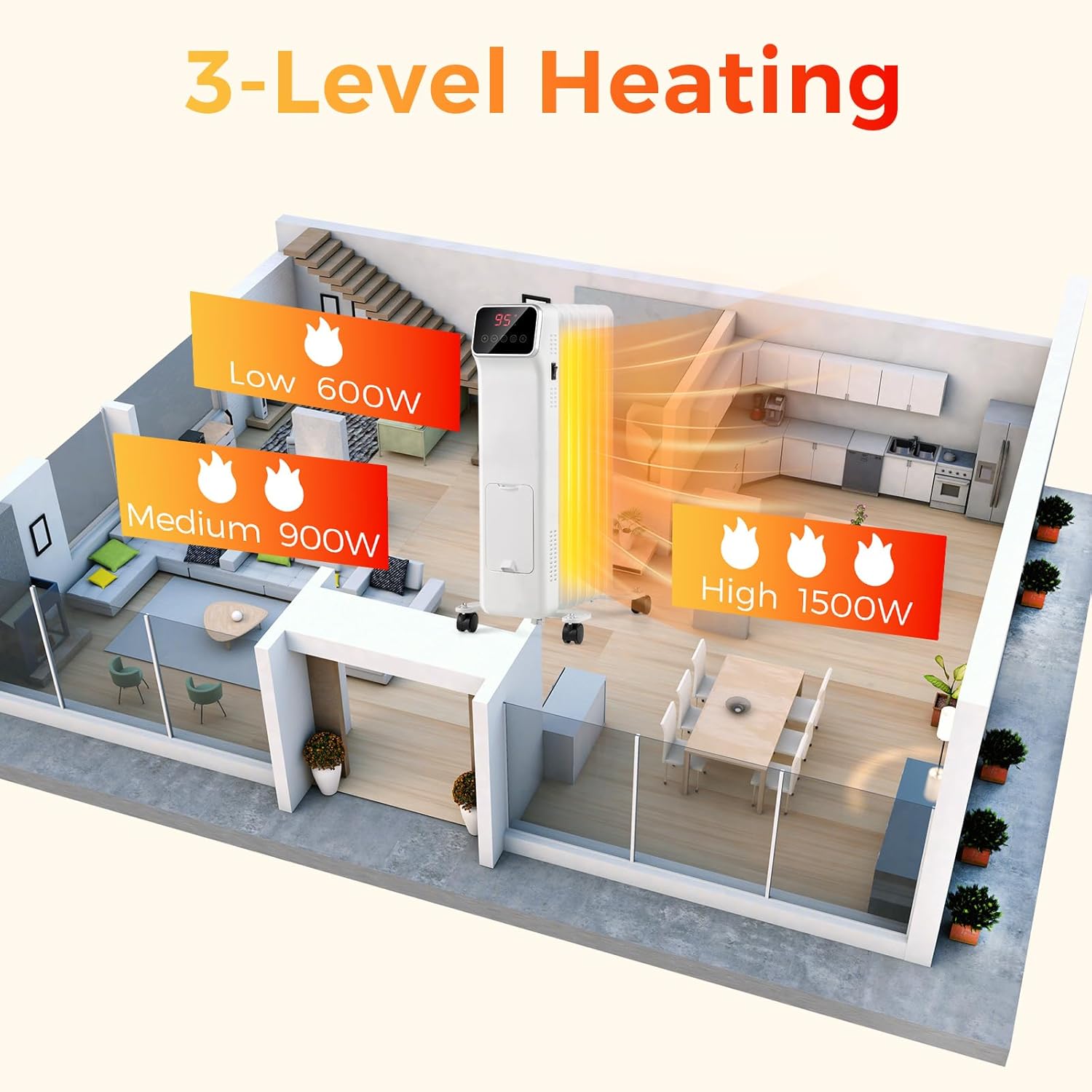 Tangkula 1500W Oil Filled Radiator Heater with Remote and 3 Modes