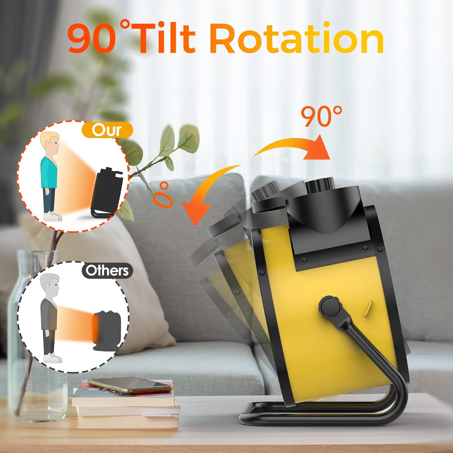 1500W Electric Space Heater with 90 Degree Adjustable Angle