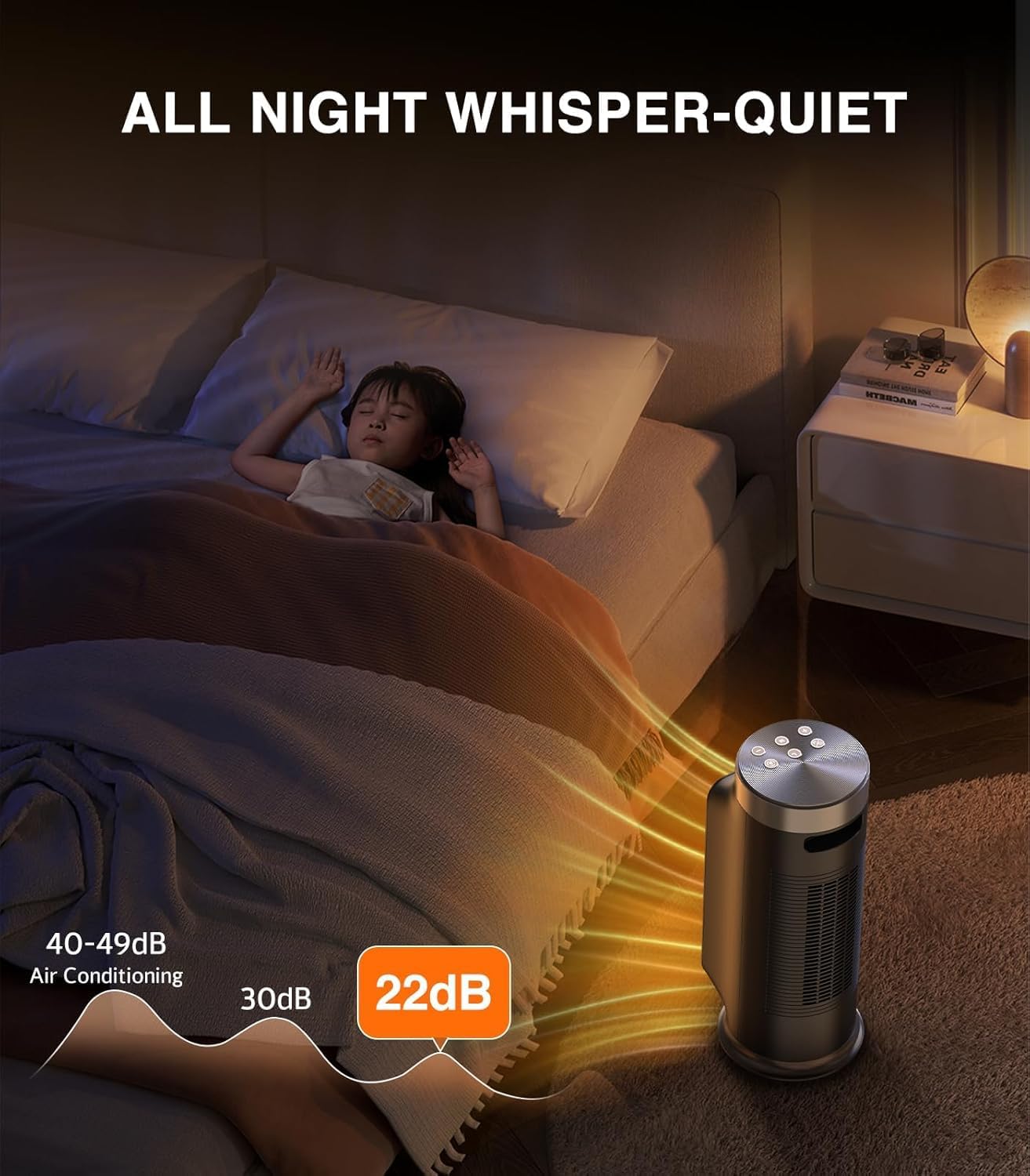 DAYETTE 1500W Smart Electric Space Heater with WiFi Control and 5 Modes