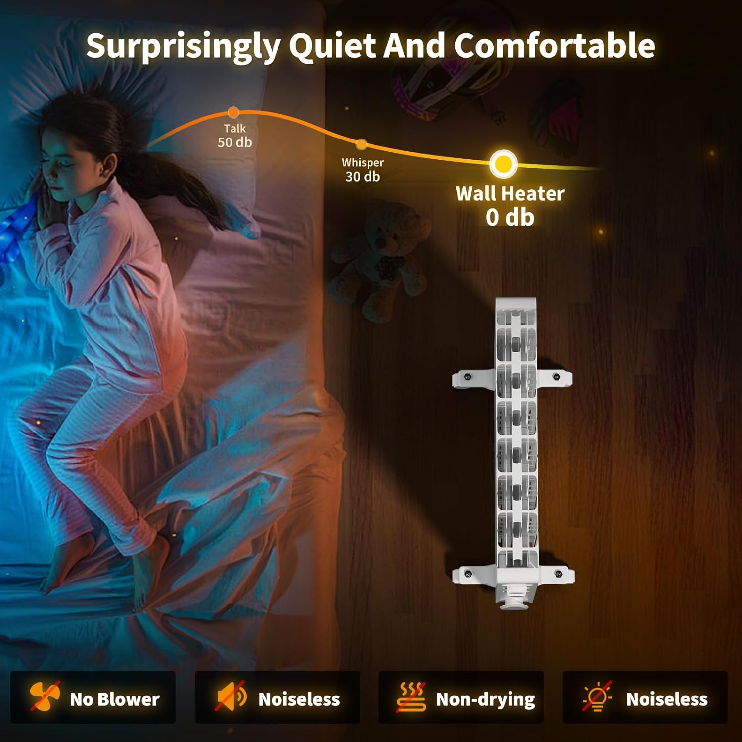 1500W Electric Wall Panel Heater With Adjustable Thermostat