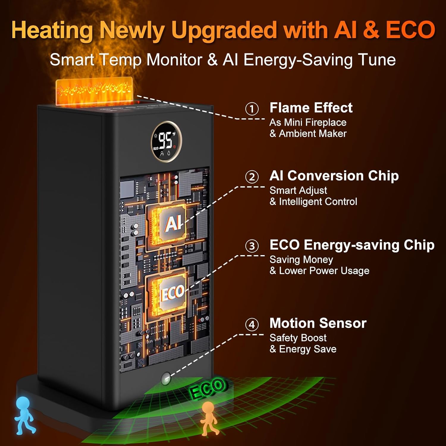 Beautyfan Space Heater with Humidifier and 3D Flame Effect 1