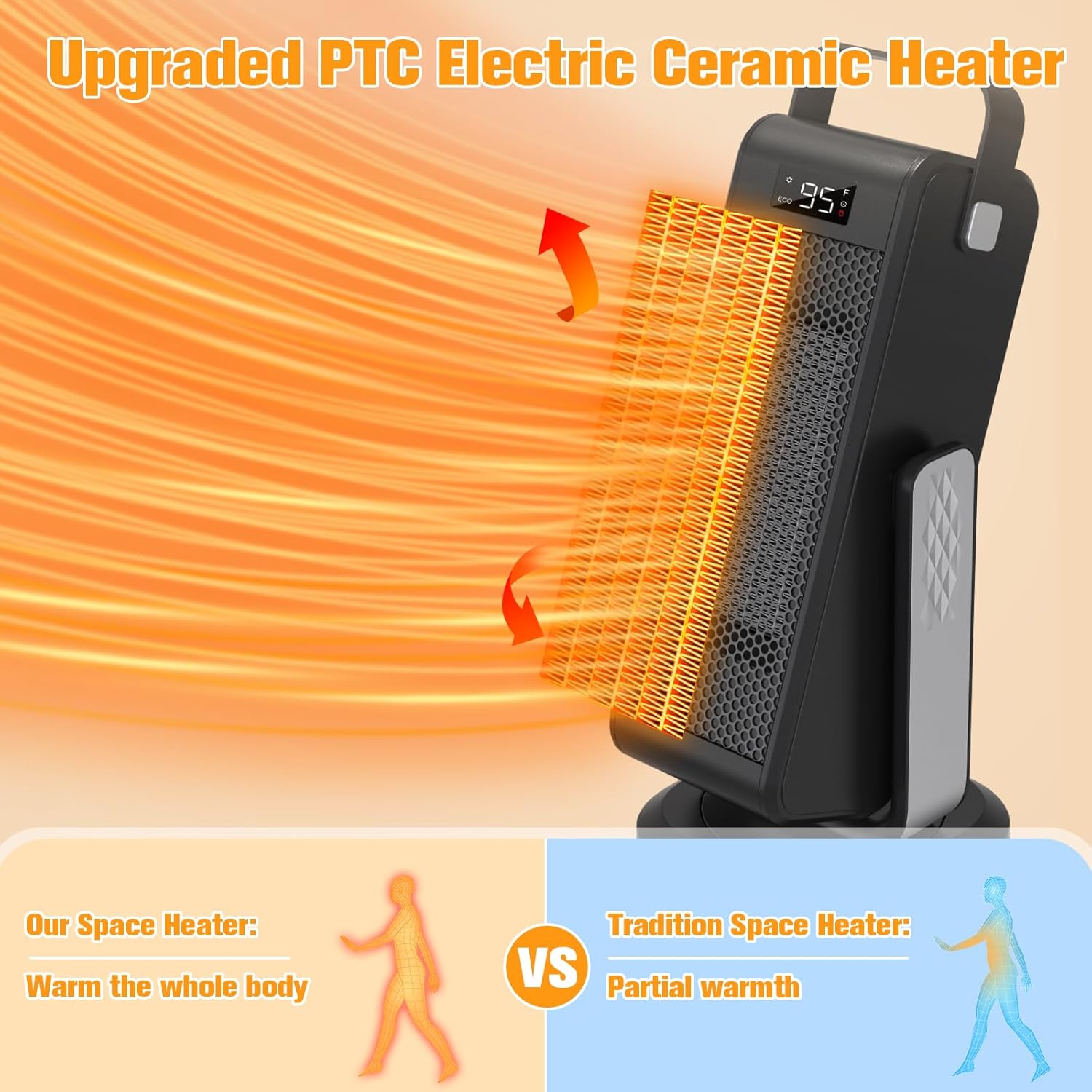 2023 Upgraded 3D Oscillating Space Heater 1