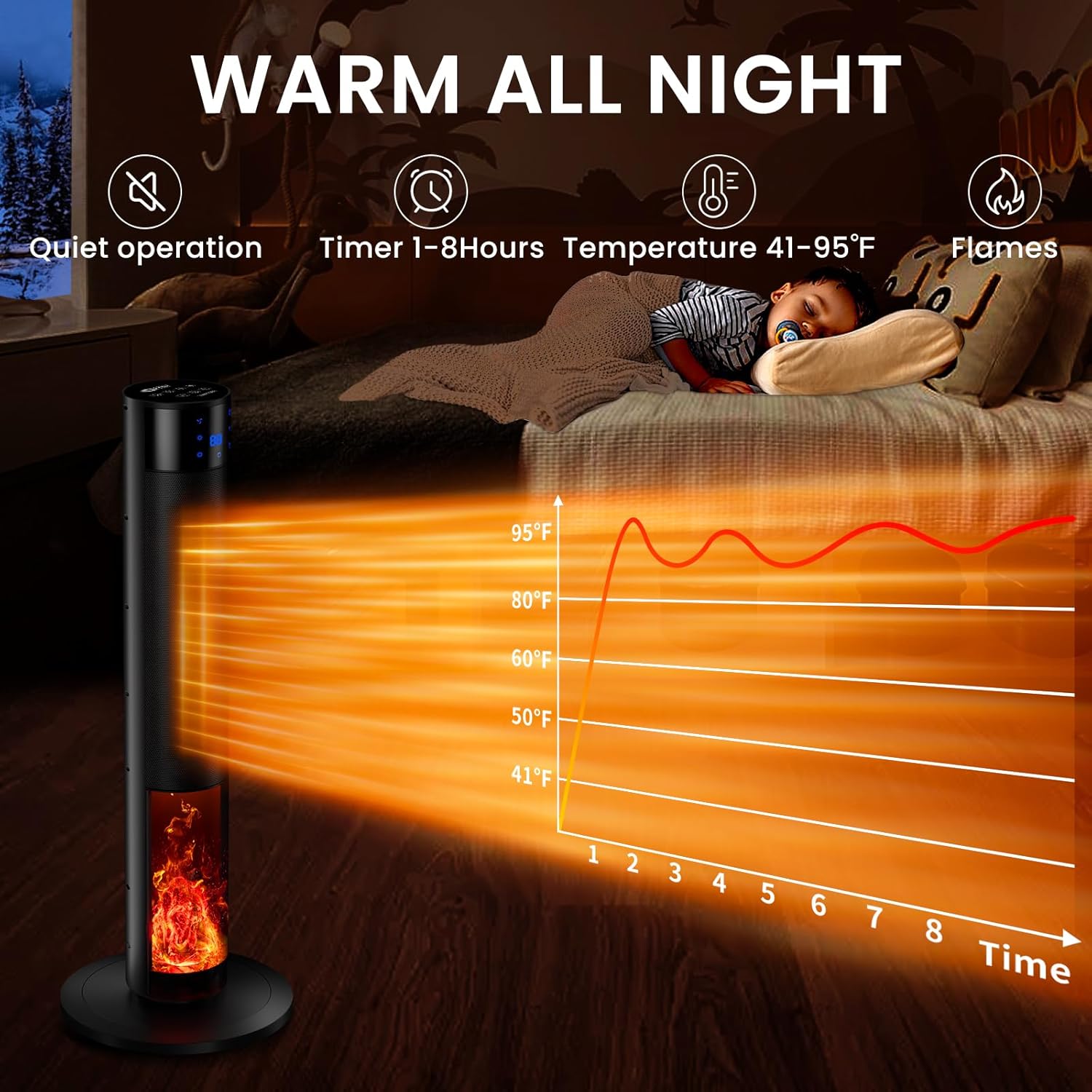 1500W Portable Space Heater with Fireplace and Remote Control