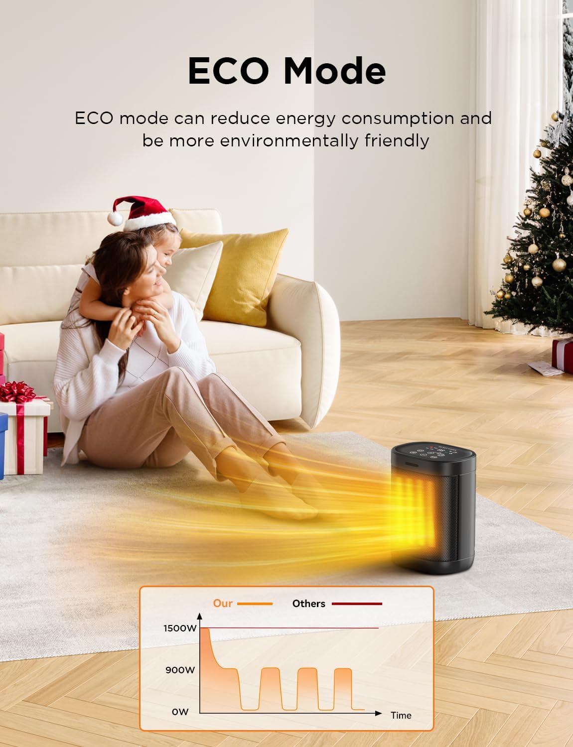 Chikit 1500W Electric Space Heater with 2S Fast Heating