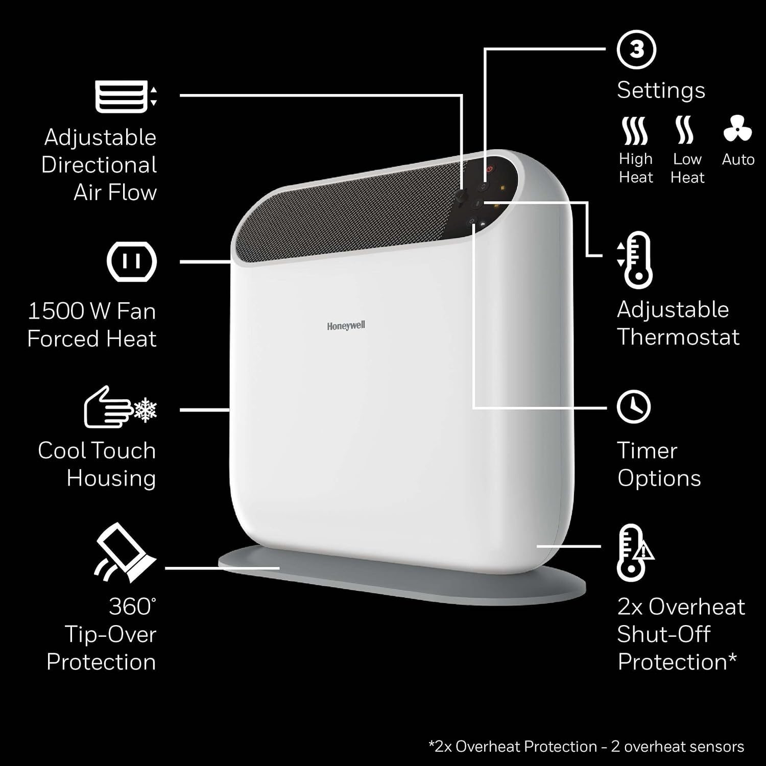 Honeywell ThermaWave 6 White Ceramic Space Heater with Programmable Thermostat