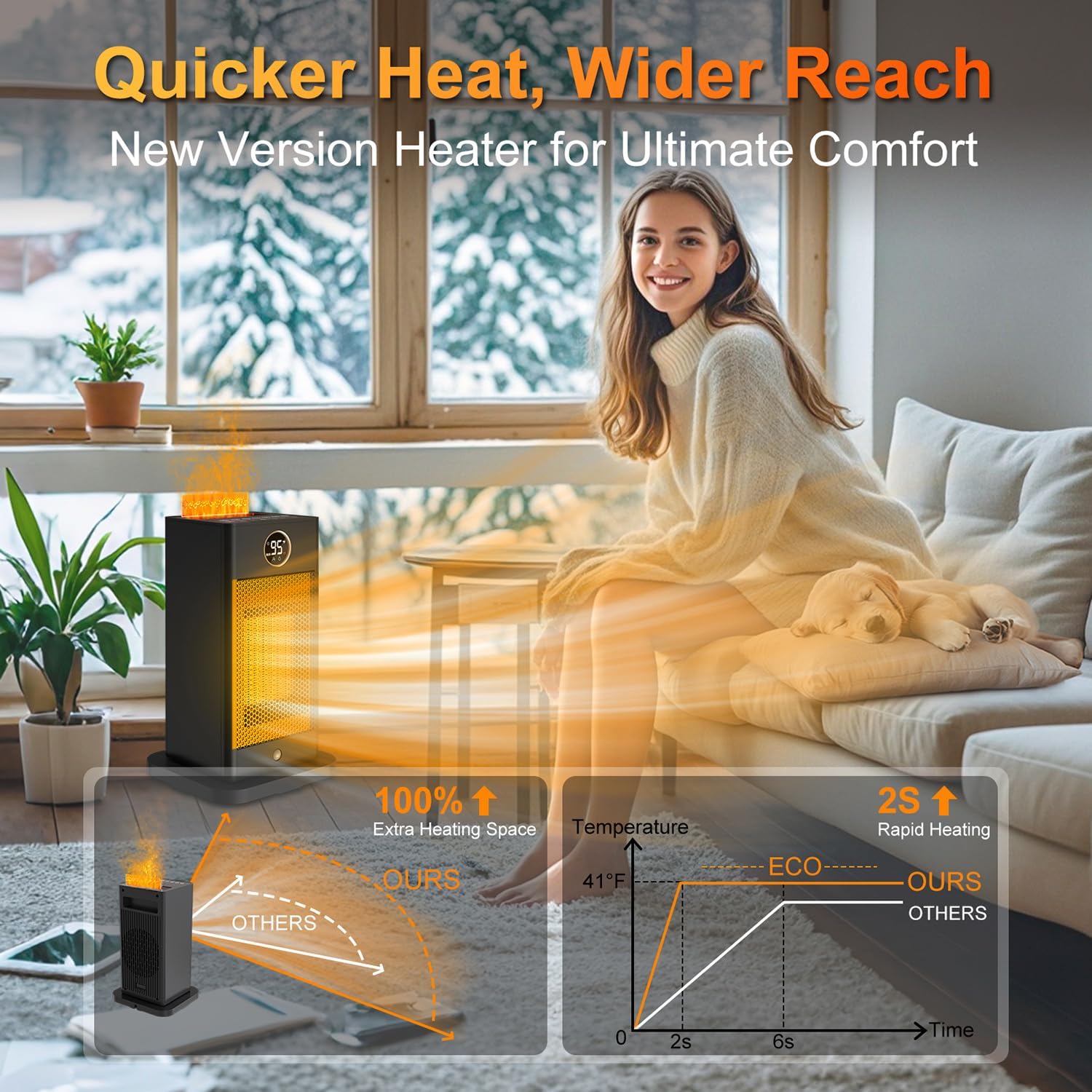 FamilyJoy 3-in-1 Space Heater with Humidifier and Motion Sensor