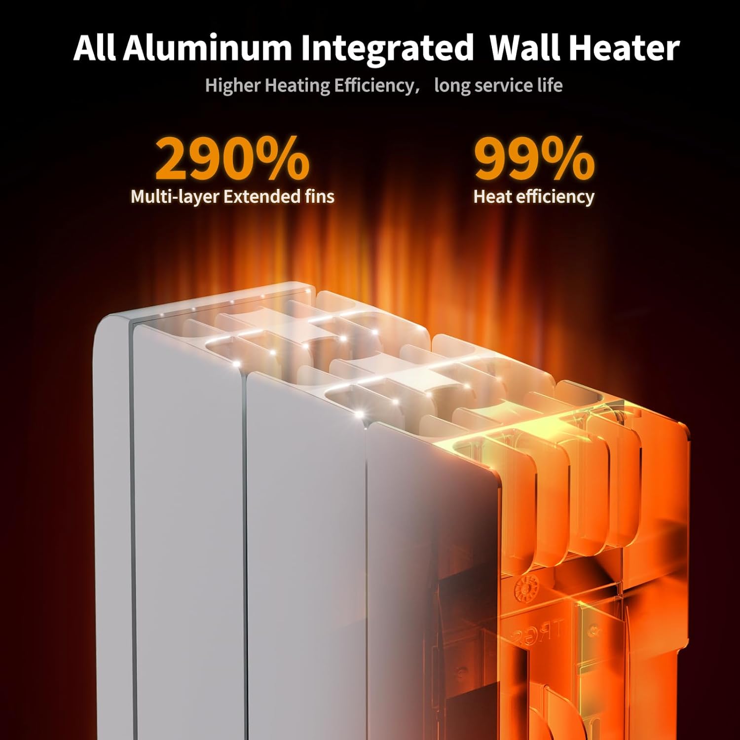 1500W Electric Wall Panel Heater With Adjustable Thermostat