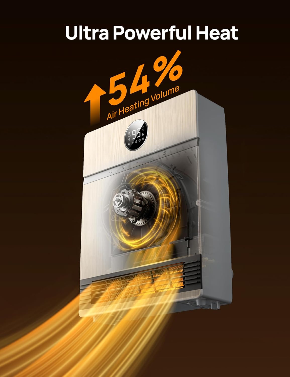 Dreo Smart Wall Heater - PTC 30 Oscillation Alexa Compatible